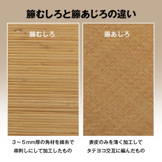 籐 敷 ラグ カーペット 自然素材 アジアン ラタン ひんやり 冷感 リゾート お手入れ簡単 丈夫 耐久性 汚れにくい ハンドメイド インドネシア産 あじろ織り 本間4.5畳 約286×286cm