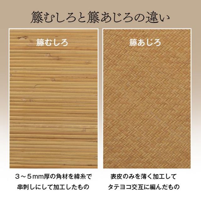 籐 敷 マット 玄関 キッチン 自然素材 アジアン ラタン ひんやり 冷感 リゾート お手入れ簡単 丈夫 耐久性 汚れにくい ハンドメイド インドネシア産 あじろ織り 約90×180cm