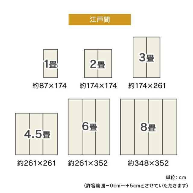 上敷き い草カーペット 市松模様 和室  約87×174cm 江戸間1畳