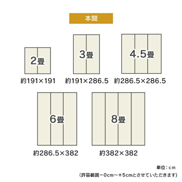 上敷き い草カーペット 市松模様 和室  約87×174cm 江戸間1畳