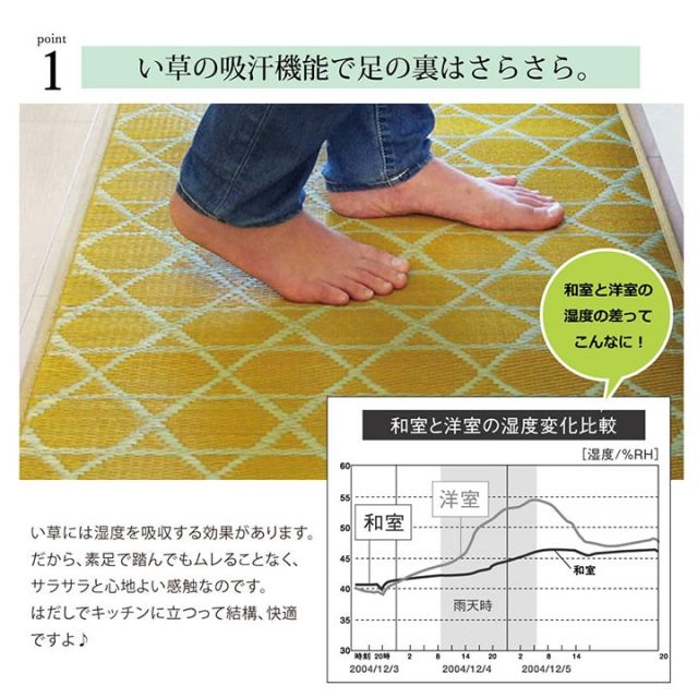 スーパSALE10倍＆4時間限定10％OFF キッチン マット　240　60cm 幅広タイプ おしゃれ い草 畳 60×240cm 和 モダン