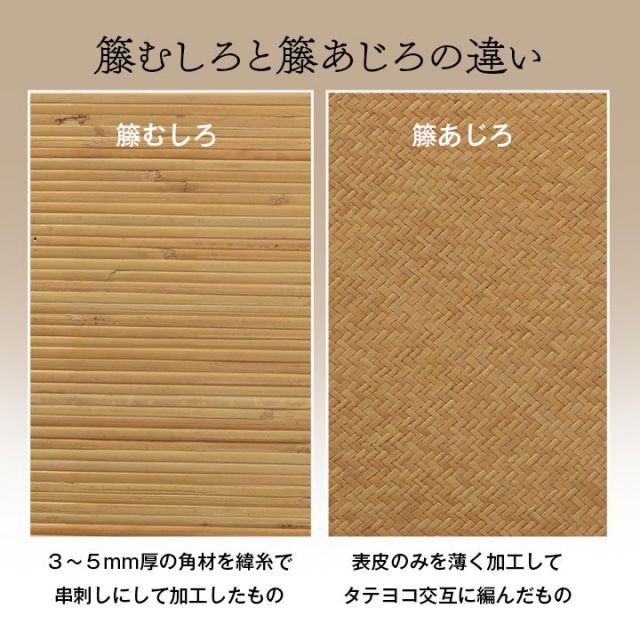 籐 マット キッチン 玄関 自然素材 ひんやり インドネシア産 むしろ 約80×320cm