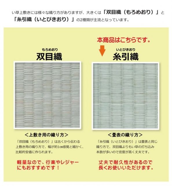 純国産 い草 上敷き カーペット 糸引織 『柿田川』 本間3畳(約191×286cm）