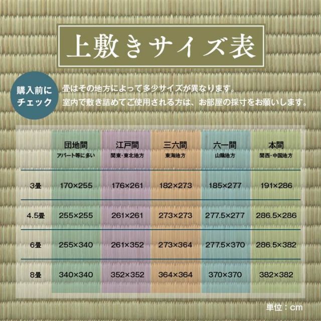 純国産 い草 上敷き お手入れ簡単 カーペット 汚れに強い 双目織  江戸間3畳(約176×261cm）