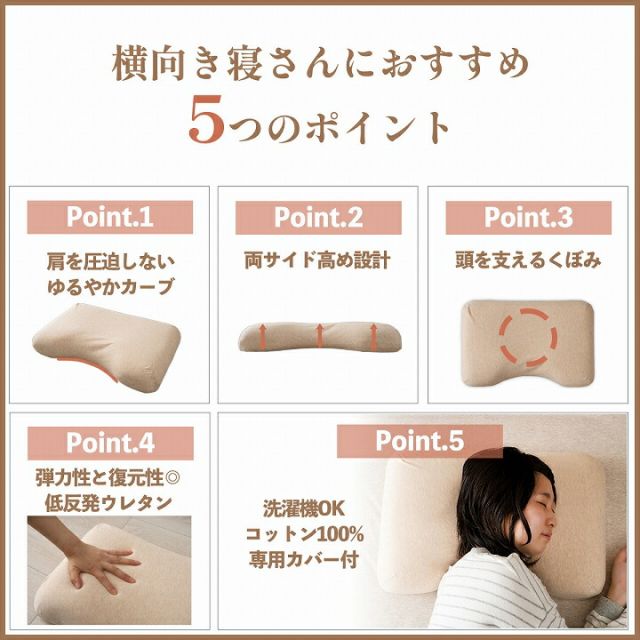 やすらぐ 整骨院長監修 低反発枕 横向き寝 肩こり ストレートネック 肩サポート カバー付き 約35×54cm