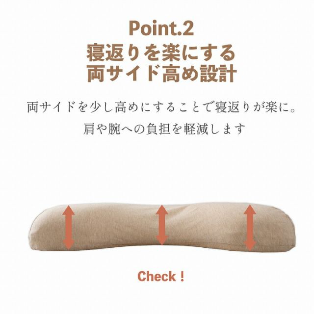 やすらぐ 整骨院長監修 低反発枕 横向き寝 肩こり ストレートネック 肩サポート カバー付き 約35×54cm