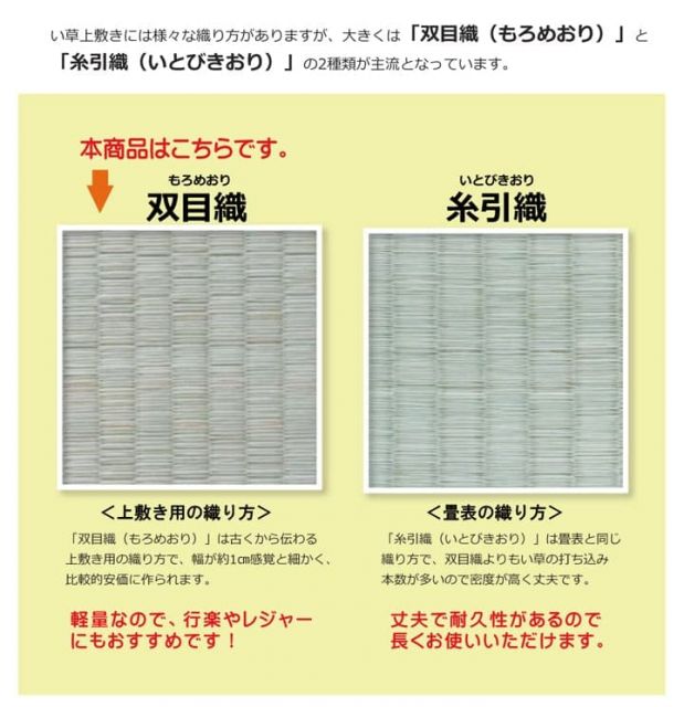 純国産 い草 上敷き カーペット 双目織 『松』 江戸間6畳(約261×352cm）