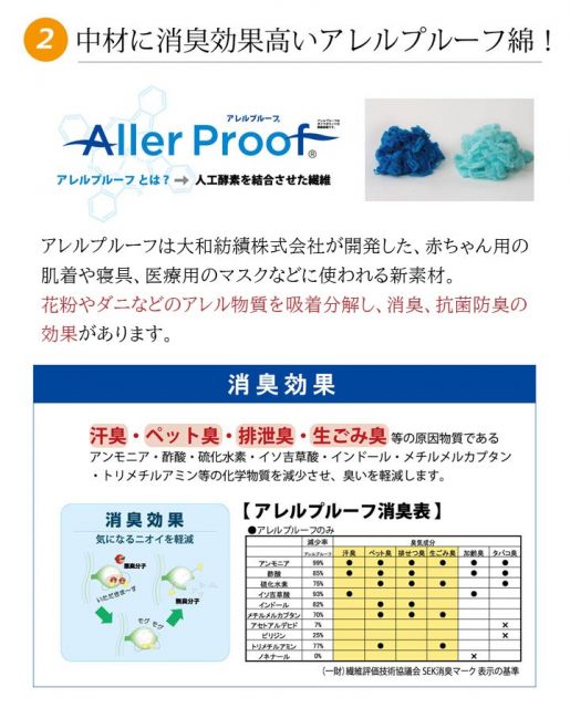 車用クッション カークッション クッション い草クッション 抗菌防臭 消臭 『マーブル無染土マチ付シート』 約43×41cm