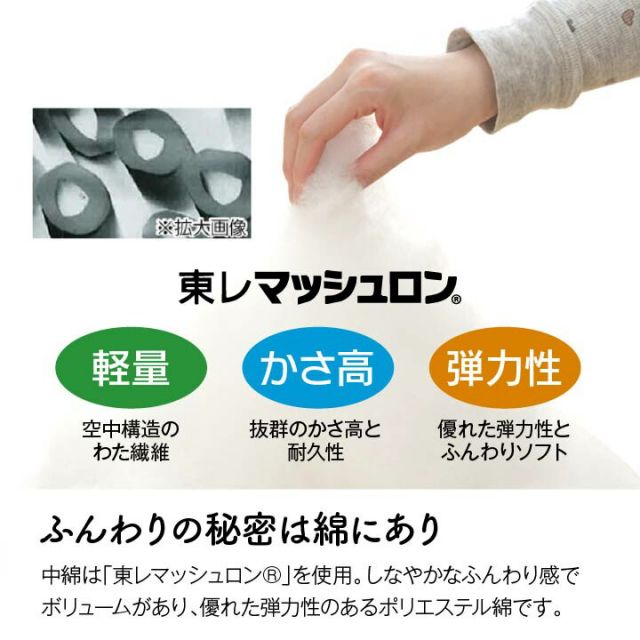 スーパSALE10倍＆4時間限定10％OFF こたつ布団 正方形 洗える かわいい 羊柄 柔らかい ふんわり 約190×190cm