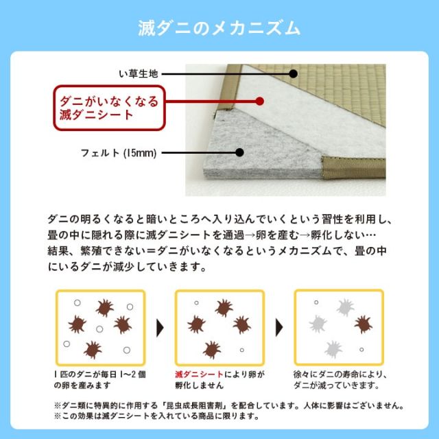 置き畳 い草 日本製 消臭 抗菌防臭 ダニ増殖抑制 無地 約82×82×1.8cm 4P 4枚組