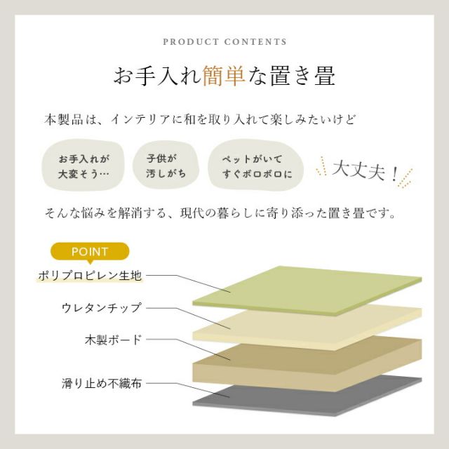 置き畳 ユニット畳 日本製 丈夫 除菌スプレー対応 PP ポリプロピレン 約70×70cm 単品