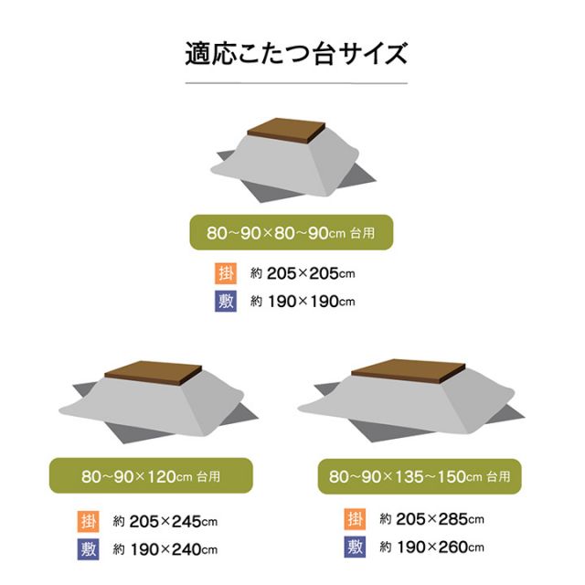 こたつ布団 正方形 おしゃれ 掛け敷きセット 約205×205cm