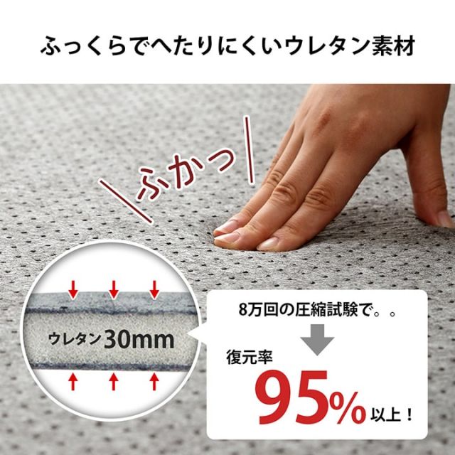ラグ 下敷き 滑り止め 滑りにくい 防音 へたりにくい ボリューム ウレタン30mm クッション性 約180×235cm 床暖房 ホットカーペット対応