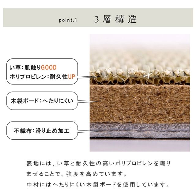 国産 い草 日本製 置き畳 ユニット畳 簡単 和室 3層 約70×70×1.5cm 4P