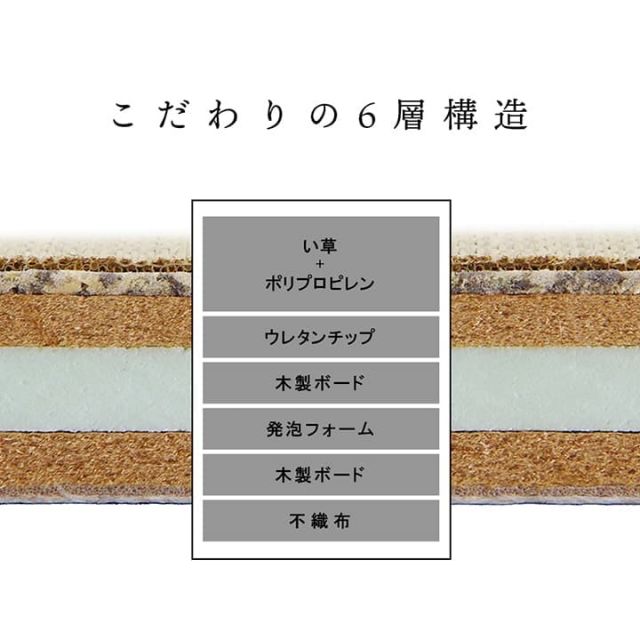 国産 い草 日本製 置き畳 ユニット畳 簡単 和室 6層 約70×70×4.5cm 4P