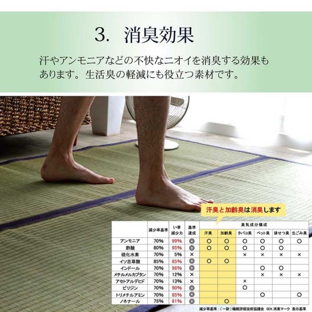 ラグ マット 正方形 い草 夏用 沖縄ビーグ 191×191cm
