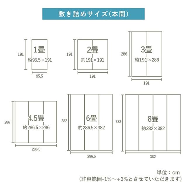 上敷き ゴザ 敷詰 カーペット い草 自然素材 日本製 国産 消臭 ナチュラル 市松柄 シンプル 本間3畳 約191×286cm