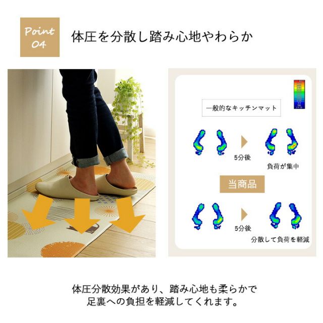キッチンマット PVC使用 お手入れ簡単 拭ける お掃除ロボ対応 すべりにくい 薄手 耐圧分散 ネコ柄 アニマル柄 可愛い 約45×180cm