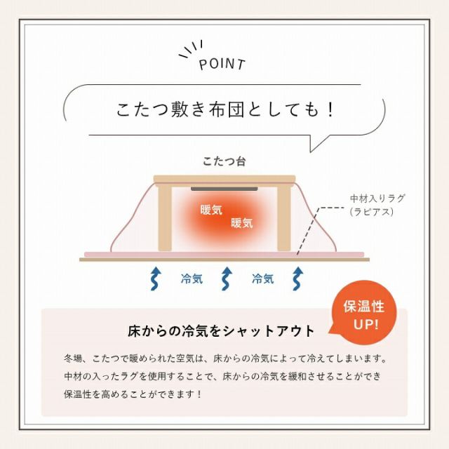 ラグマット ホットカーペット カバー 約2畳 エコ フェイクファー 洗える 抗菌防臭 ラグ おしゃれ 正方形 カーペット 絨毯 床暖房対応