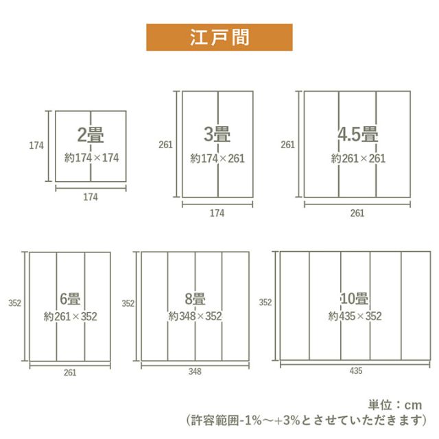 上敷き ゴザ 敷詰 カーペット い草 自然素材 日本製 国産 消臭 抗菌防臭 麻の葉 レトロ 和 江戸間10畳 約435×352cm