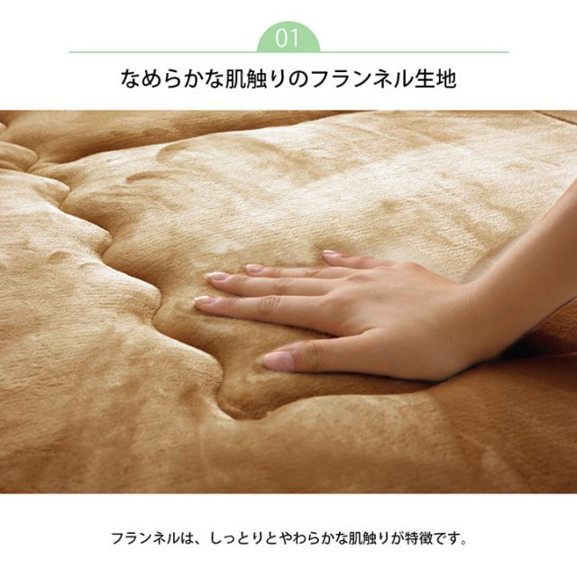 国産固綿40mm使用 フランネル生地 ふっくら敷 『スムースF敷』 約190×190cm