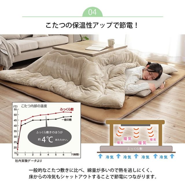 国産固綿40mm使用 フランネル生地 ふっくら敷 『スムースF敷』 約190×190cm