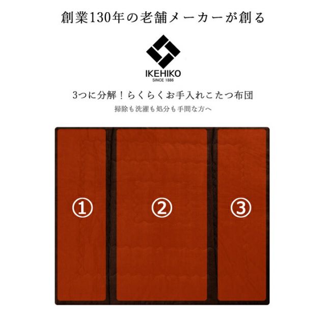 スーパSALE10倍＆4時間限定10％OFF こたつ布団 正方形 お手入れ簡単 無地 掛け単品 約190×190cm