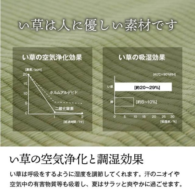 純国産 い草 上敷き 上質ない草で作った カーペット 双目織 江戸間8畳(約352×352cm）