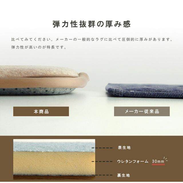 ラグ 長方形 滑りにくい 防音 ボリューム 厚い へたりにくい パイル地 無地 約185×240cm 約3畳 オールシーズン ホットカーペット対応 床暖房対応