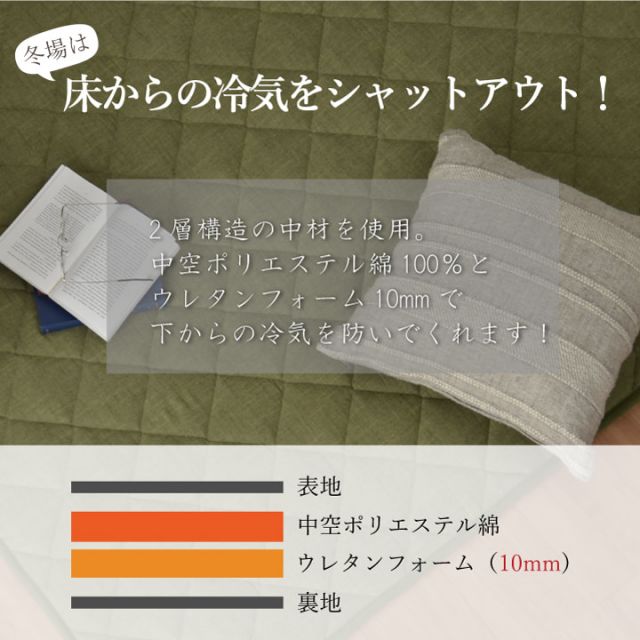 こたつ敷き布団 キルトラグ ラグ カーペット 2畳  先染め つむぎ調 約190×190cm（ホットカーペット対応）