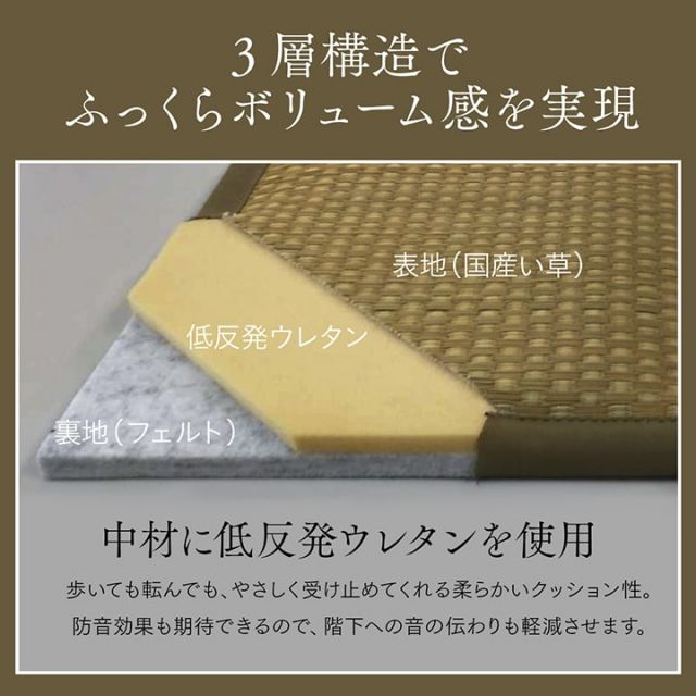 スーパSALE10倍＆4時間限定10％OFF 置き畳 ユニット畳 システム畳 国産 日本製 低反発ウレタン 約82×82×2.3cm 単品