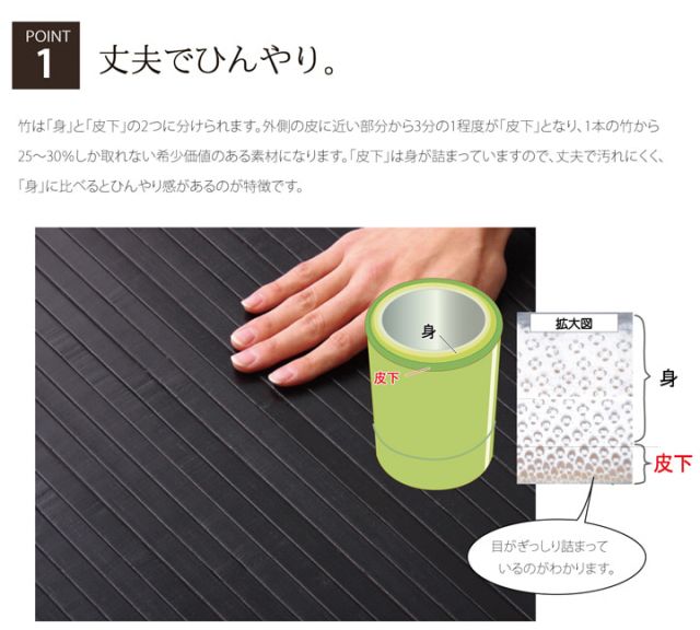 スーパSALE10倍＆4時間限定10％OFF 竹 廊下敷 無地 糸なしタイプ 『ユニバース』 80×340cm