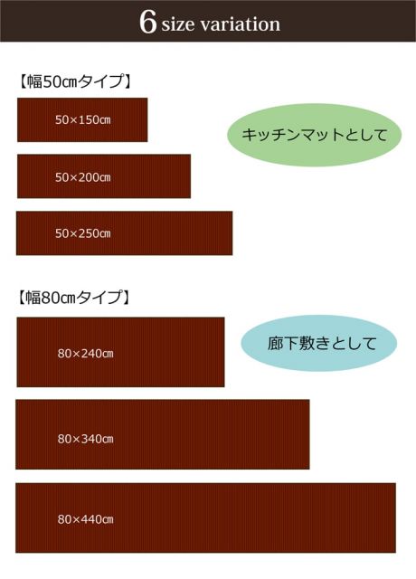 スーパSALE10倍＆4時間限定10％OFF 竹 廊下敷 無地 糸なしタイプ 『ユニバース』 80×340cm