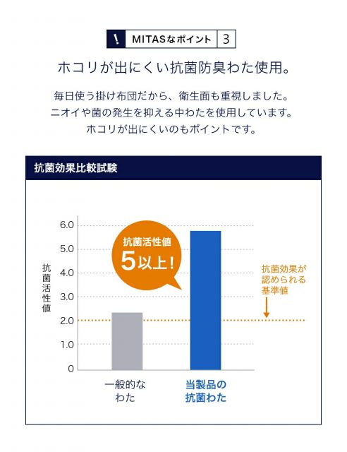 綿100％生地 デニム柄 ほこりの出にくい ボリューム 掛けふとん セミダブルサイズ 抗菌防臭わた使用 自宅で洗濯可能 170x210cm