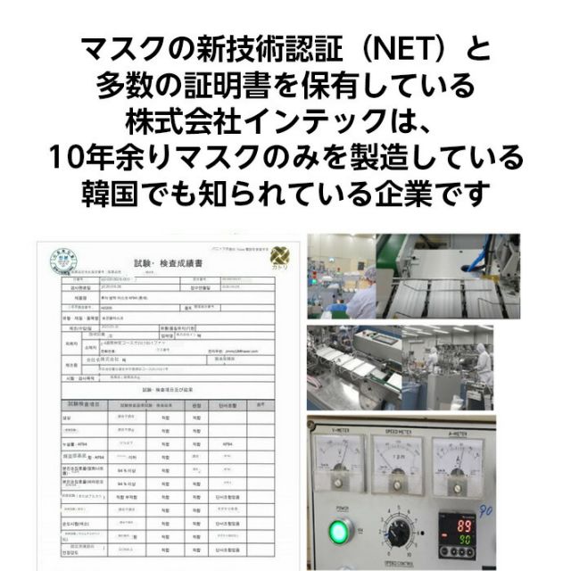 20枚セット　KF94マスク (20枚) マスク 使い捨て kf94 マスク KF94 韓国マスク KF94 マスク 韓国製 フィルター KF94 韓国マスク 海外通販 医薬品・コンタクト・介護 衛生日用品・衛生医療品 衛生マスク・フェイスシールド 大人用マスク