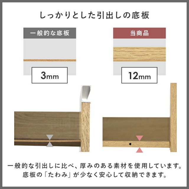 スーパSALE10倍＆4時間限定10％OFF 引出し付きごみ箱上ラック