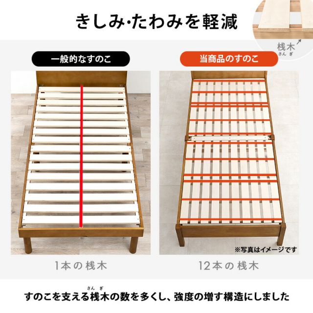 スーパSALE10倍＆4時間限定10％OFF 簡単組立宮付きベッド シングルロングサイズ MB-5096S-NA（ネジ不要・工具不要）