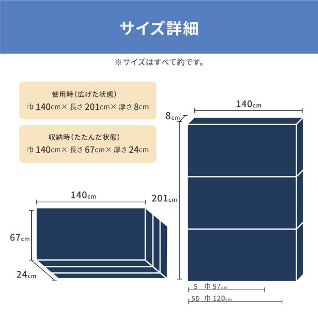 スーパSALE10倍＆4時間限定10％OFF MITAS SELECT 点で支えるマットレス ダブルサイズ 約140×201×8cm　プロファイル加工　腰痛対策 176N