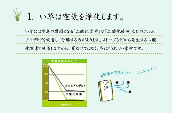 い草 ラグマット/絨毯 袋三重織 グリーン 約191×191cm 日本製 裏：不織布 抗菌 防臭 調湿機能 消臭 〔リビング〕代引NG