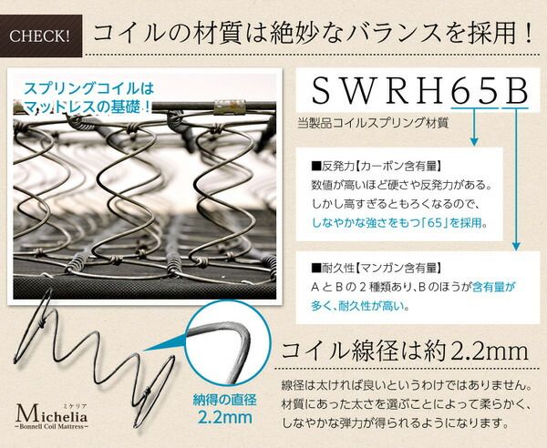 マットレス シングル ボンネルコイル スプリング ロール梱包 弾力性 通気性 速乾性 耐久性 ボンネルコイルマットレス 寝具 ベッドマットレス代引NG 寝具 マットレス