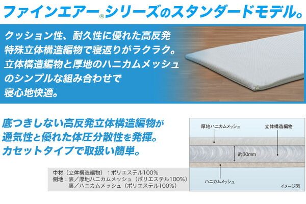 高反発 マットレス 寝具 シングル ブラック スタンダード 洗える 日本製 体圧分散 耐久性 オールシーズン代引NG
