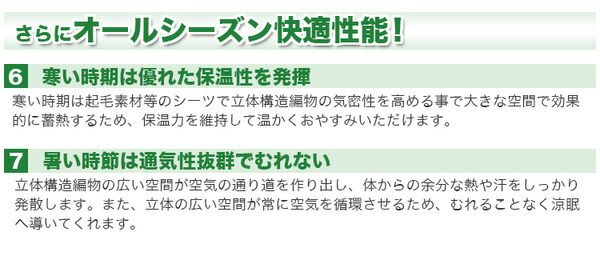 高反発 マットレス 寝具 ポータブルタイプ ミルキーホワイト 幅95cm 洗える 日本製 体圧分散 耐久性 オールシーズン代引NG