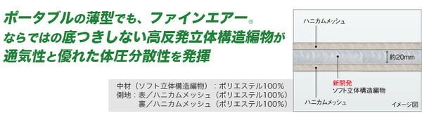 高反発 マットレス 寝具 ポータブルタイプ ミルキーホワイト 幅95cm 洗える 日本製 体圧分散 耐久性 オールシーズン代引NG