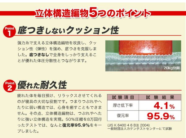 高反発 マットレス 寝具 ポータブルタイプ ミルキーホワイト 幅95cm 洗える 日本製 体圧分散 耐久性 オールシーズン代引NG