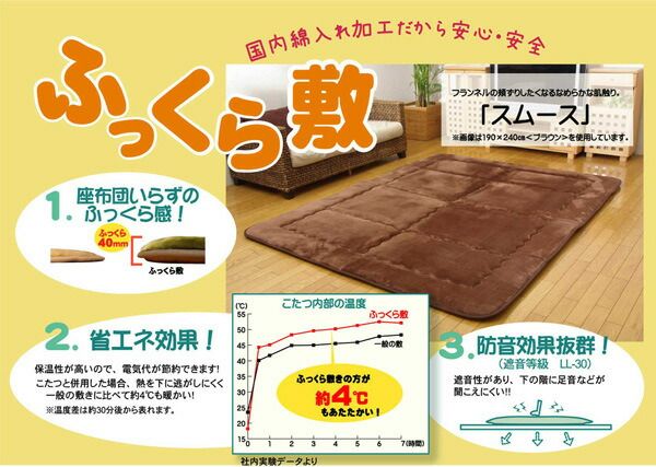ラグマット/こたつ敷布団 ブラウン 190×190cm 洗える 軽量 国産固綿40mm使用 フランネル地 ふっくら敷 〔リビング〕代引NG こたつ用布団・カバー こたつ用敷布団