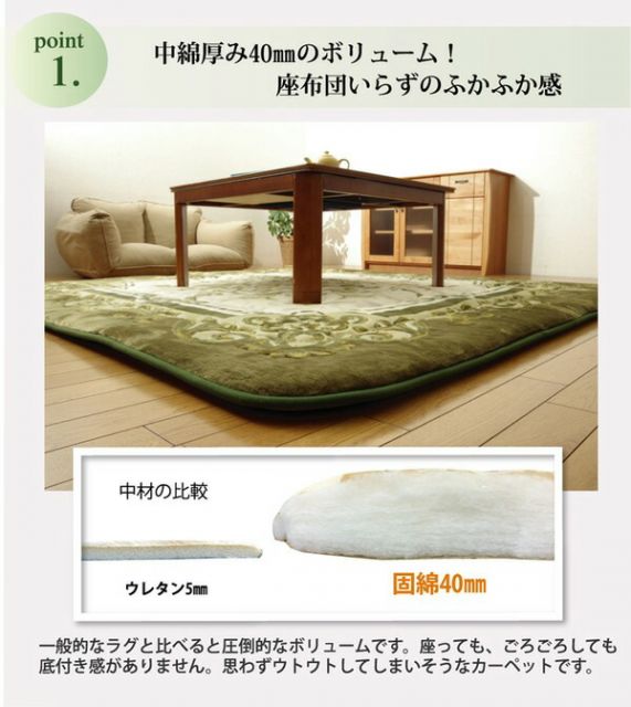 ラグマット/こたつ敷布団 グリーン 195×195cm 日本製固綿40mm使用 弾力性抜群 ふっくら極厚敷布団 〔リビング〕代引NG こたつ用布団・カバー こたつ用敷布団