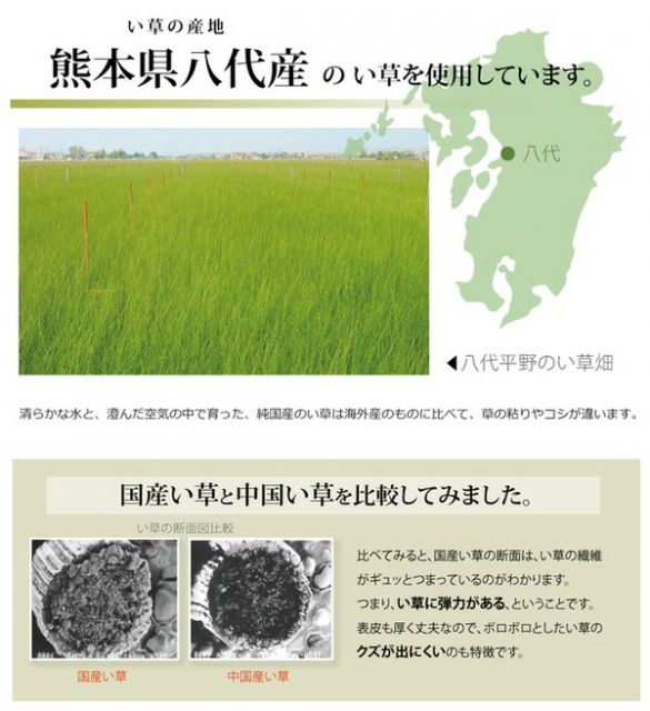 い草 上敷き/ラグマット 市松織 江戸間8畳 約352×352cm 日本製 抗菌防臭 耐久性抜群 熊本県八代産イ草使用 〔リビング〕代引NG
