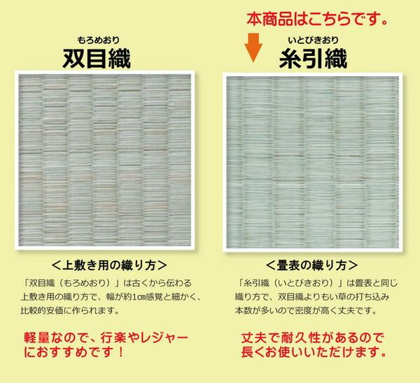 い草 上敷き/ラグマット 糸引織 三六間8畳 約364×364cm 抗菌 防臭 調湿 日本製 減農薬栽培 熊本県八代産イ草使用代引NG カーペット・マット・畳 マット
