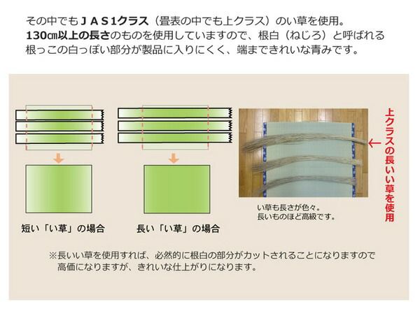 い草 上敷き/ラグマット 糸引織 六一間6畳 約277×370cm 抗菌 防臭 調湿 日本製 減農薬栽培 熊本県八代産イ草使用代引NG カーペット・マット・畳 マット
