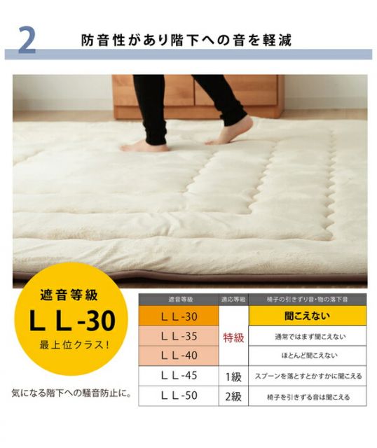 ラグマット/こたつ敷布団 ブラウン 約190×190cm 国産固綿40mm使用 マイクロファイバー地 ふっくら敷 騒音軽減 〔リビング〕代引NG こたつ用布団・カバー こたつ用敷布団